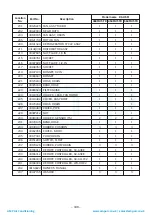 Предварительный просмотр 108 страницы Toshiba RAV-SM404MUT-E Service Manual