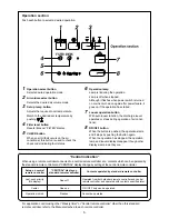 Preview for 8 page of Toshiba RAV-SM560AT-E Owner'S Manual