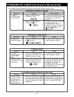 Предварительный просмотр 52 страницы Toshiba RAV-SM562AT-E Owner'S Manual