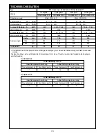 Предварительный просмотр 75 страницы Toshiba RAV-SM562AT-E Owner'S Manual