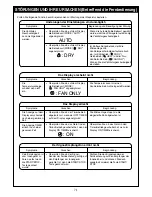 Предварительный просмотр 76 страницы Toshiba RAV-SM562AT-E Owner'S Manual