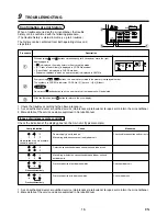 Предварительный просмотр 19 страницы Toshiba RAV-SM562KRT-E Installation Manual