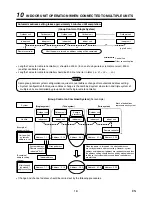 Предварительный просмотр 21 страницы Toshiba RAV-SM562KRT-E Installation Manual