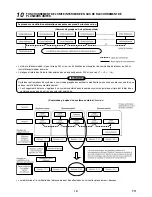 Предварительный просмотр 43 страницы Toshiba RAV-SM562KRT-E Installation Manual