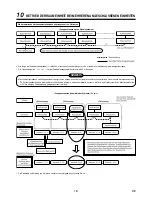 Предварительный просмотр 65 страницы Toshiba RAV-SM562KRT-E Installation Manual