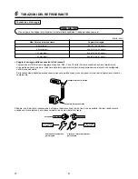 Предварительный просмотр 78 страницы Toshiba RAV-SM562KRT-E Installation Manual