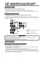 Предварительный просмотр 86 страницы Toshiba RAV-SM562KRT-E Installation Manual