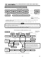 Предварительный просмотр 109 страницы Toshiba RAV-SM562KRT-E Installation Manual