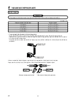 Предварительный просмотр 122 страницы Toshiba RAV-SM562KRT-E Installation Manual