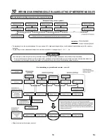 Предварительный просмотр 153 страницы Toshiba RAV-SM562KRT-E Installation Manual