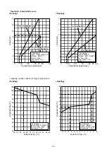 Preview for 4 page of Toshiba RAV-SM562KRT-E Service Manual