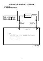 Preview for 6 page of Toshiba RAV-SM562KRT-E Service Manual