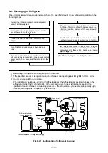 Preview for 14 page of Toshiba RAV-SM562KRT-E Service Manual