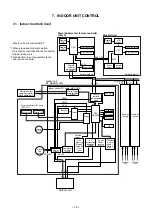 Preview for 17 page of Toshiba RAV-SM562KRT-E Service Manual