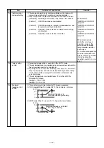 Preview for 25 page of Toshiba RAV-SM562KRT-E Service Manual