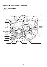 Preview for 26 page of Toshiba RAV-SM562KRT-E Service Manual