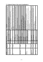 Preview for 27 page of Toshiba RAV-SM562KRT-E Service Manual