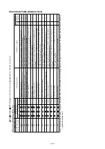 Preview for 33 page of Toshiba RAV-SM562KRT-E Service Manual