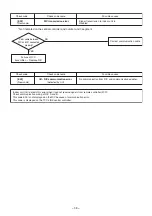 Preview for 39 page of Toshiba RAV-SM562KRT-E Service Manual