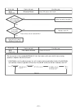 Предварительный просмотр 43 страницы Toshiba RAV-SM562KRT-E Service Manual