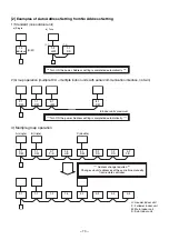 Preview for 74 page of Toshiba RAV-SM562KRT-E Service Manual