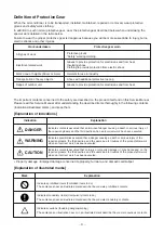 Предварительный просмотр 4 страницы Toshiba RAV-SM564KRT-E Service Manual