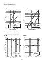 Предварительный просмотр 12 страницы Toshiba RAV-SM564KRT-E Service Manual