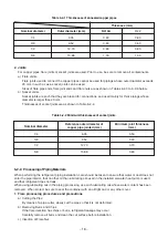 Предварительный просмотр 18 страницы Toshiba RAV-SM564KRT-E Service Manual