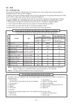 Предварительный просмотр 21 страницы Toshiba RAV-SM564KRT-E Service Manual