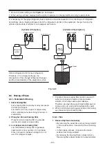 Предварительный просмотр 23 страницы Toshiba RAV-SM564KRT-E Service Manual