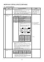 Предварительный просмотр 26 страницы Toshiba RAV-SM564KRT-E Service Manual