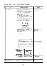 Предварительный просмотр 30 страницы Toshiba RAV-SM564KRT-E Service Manual