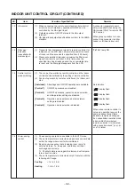 Предварительный просмотр 32 страницы Toshiba RAV-SM564KRT-E Service Manual