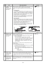 Предварительный просмотр 35 страницы Toshiba RAV-SM564KRT-E Service Manual