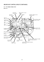 Предварительный просмотр 36 страницы Toshiba RAV-SM564KRT-E Service Manual