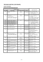 Предварительный просмотр 44 страницы Toshiba RAV-SM564KRT-E Service Manual