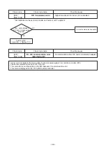 Предварительный просмотр 49 страницы Toshiba RAV-SM564KRT-E Service Manual