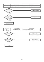 Предварительный просмотр 55 страницы Toshiba RAV-SM564KRT-E Service Manual