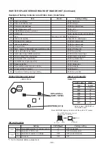 Предварительный просмотр 63 страницы Toshiba RAV-SM564KRT-E Service Manual