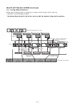 Предварительный просмотр 77 страницы Toshiba RAV-SM564KRT-E Service Manual