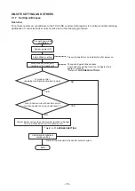 Предварительный просмотр 79 страницы Toshiba RAV-SM564KRT-E Service Manual