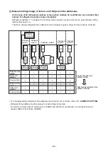 Предварительный просмотр 80 страницы Toshiba RAV-SM564KRT-E Service Manual