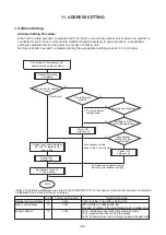 Предварительный просмотр 83 страницы Toshiba RAV-SM564KRT-E Service Manual