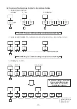 Предварительный просмотр 85 страницы Toshiba RAV-SM564KRT-E Service Manual