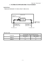 Preview for 14 page of Toshiba RAV-SM566KRT-A Service Manual