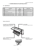 Preview for 16 page of Toshiba RAV-SM566KRT-A Service Manual