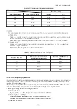 Preview for 18 page of Toshiba RAV-SM566KRT-A Service Manual