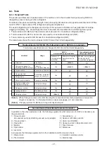 Preview for 21 page of Toshiba RAV-SM566KRT-A Service Manual