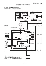 Preview for 25 page of Toshiba RAV-SM566KRT-A Service Manual