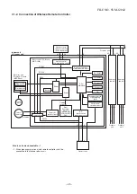 Preview for 26 page of Toshiba RAV-SM566KRT-A Service Manual